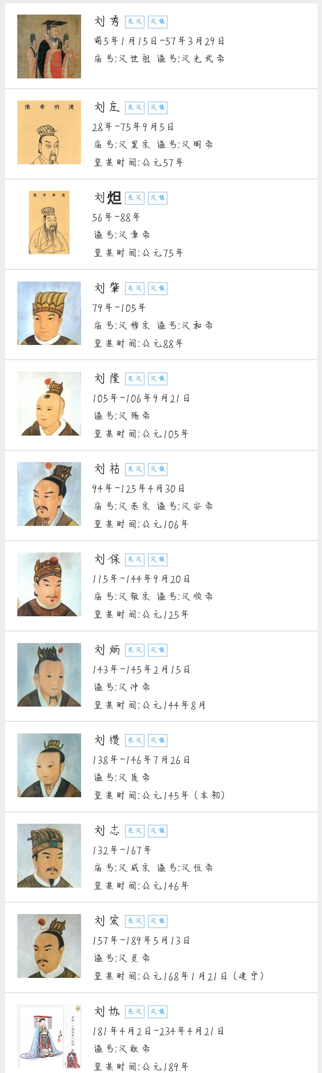 明犯我强汉者,虽远必诛(东汉篇) - 起点专栏