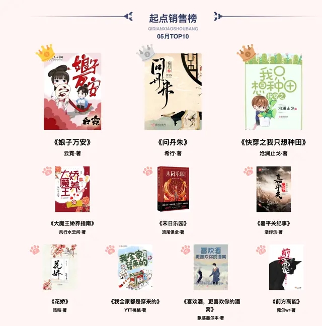 云霓新书《娘子万安》上线即成5月最热销作品!